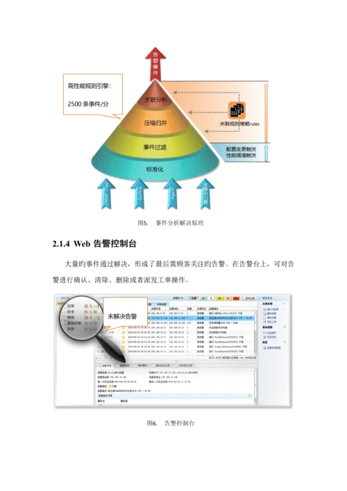 IT运维管理解决专题方案.docx