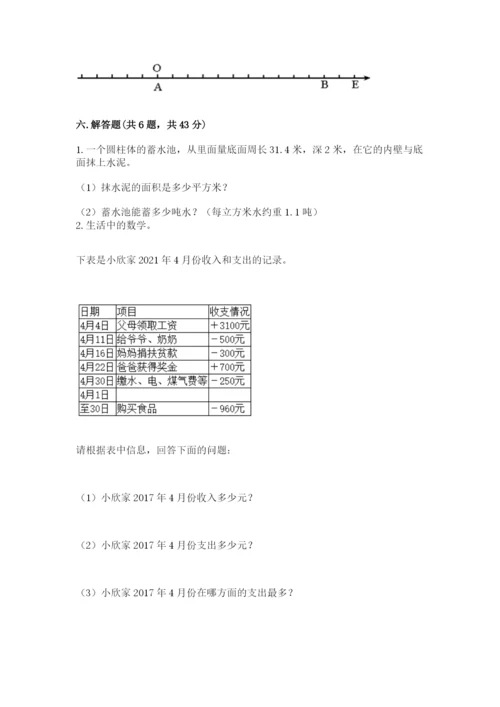 洛阳市汝阳县六年级下册数学期末测试卷往年题考.docx