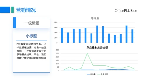 蓝色商务年终总结汇报PPT模板