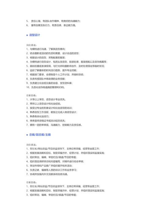 【美术、设计、创意、艺术、出版】职位说明书.docx