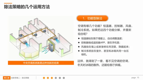 系统创新思维课程企业员工培训PPT课件