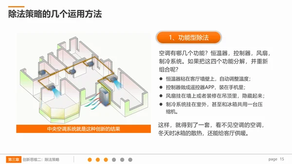 系统创新思维课程企业员工培训PPT课件