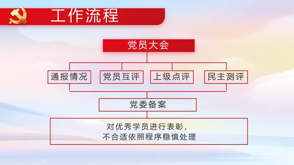 欢庆国庆节主题班会动态PPT