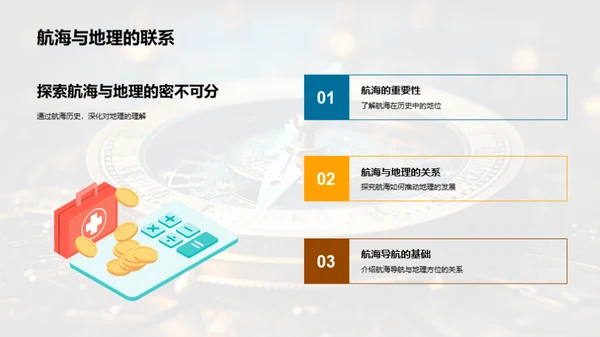 航海探索与地理学