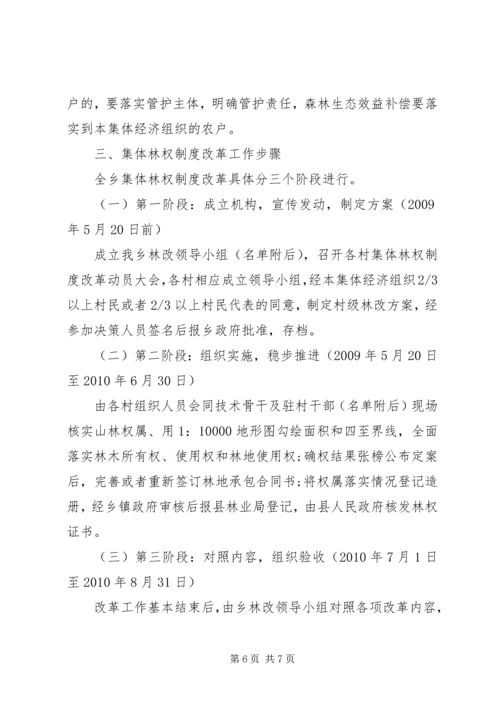 集体林权私有化实施方案 (6).docx