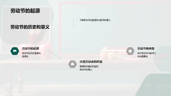 教师权益与教改探讨