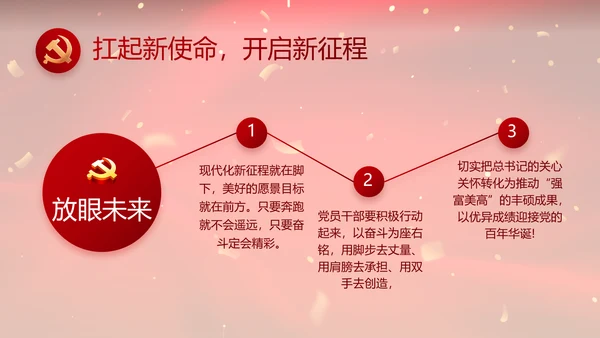 党支部党员大会年终工作总结PPT