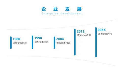 企业发展时间线通用PPT模板