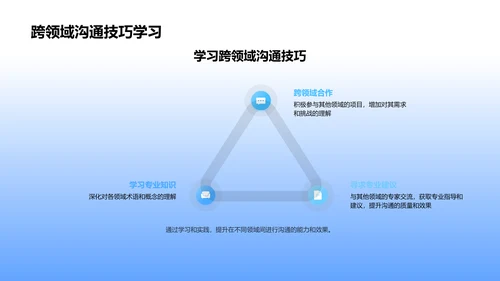 生物医疗项目管理培训PPT模板