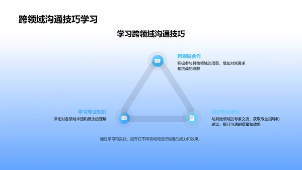 生物医疗项目管理培训PPT模板