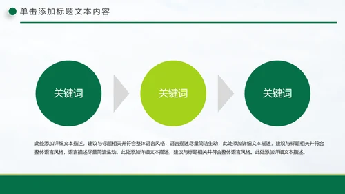 清新中国邮政储蓄银行工作总结计划PPT模板
