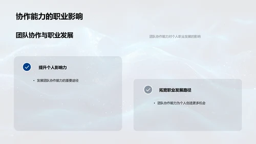 银行团队协作培训
