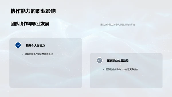 银行团队协作培训