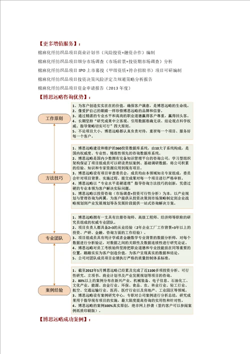 全程编制棉麻化纤纺织品项目可行性研究报告方案可用于发改委立项及银行贷款2013详细案例范文