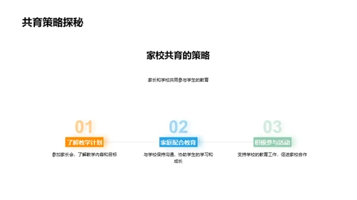 家校联手，共育明日
