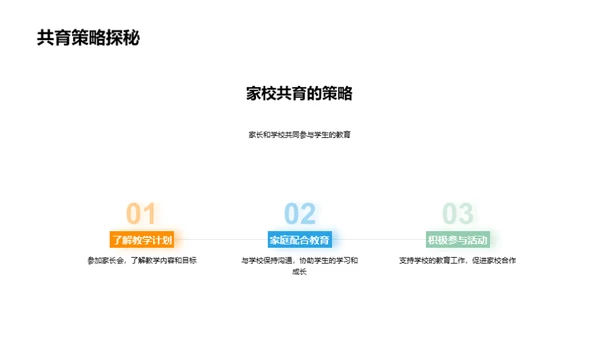 家校联手，共育明日
