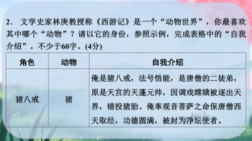 22《皇帝的新装》课件