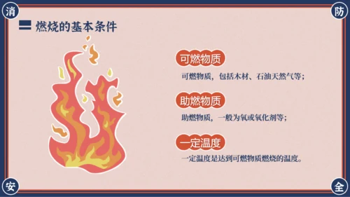 红蓝复古风消防安全主题班会PPT模板