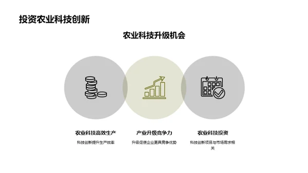 农业科技创新与农业产业升级