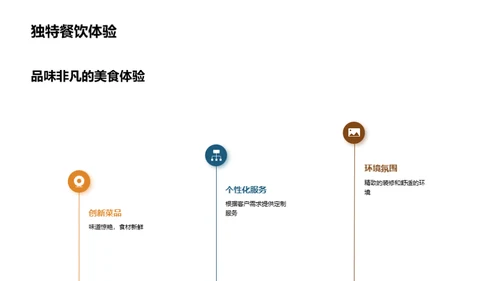 新星餐厅的崛起战略