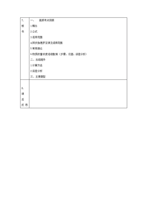 大连高中化学第一章从实验学化学1.2.3物质的量浓度习题课第3课时教案