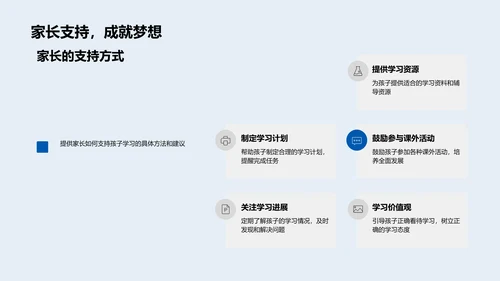 教育活动实习报告PPT模板