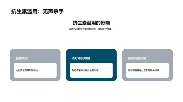 抗生素：宝剑与双刃剑