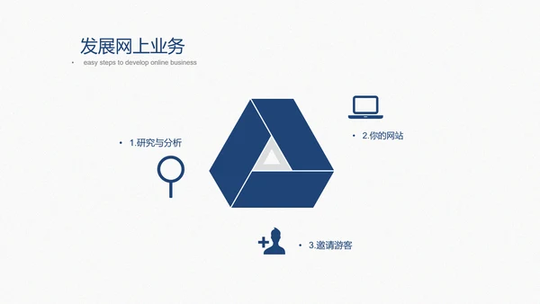 培训会议演讲98页开会通用PPT模板