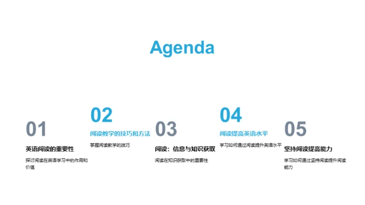 提升阅读 英语更优秀