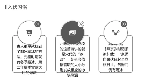 冬病夏治三伏天中医院养生通用PPT模板