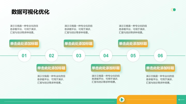 绿色简约风年中运营数据分析PPT