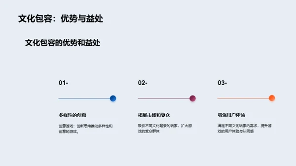 全球化视野下的游戏设计