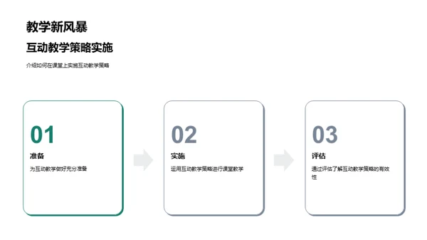 互动教学探究