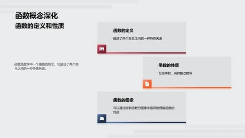 数学：起源与应用