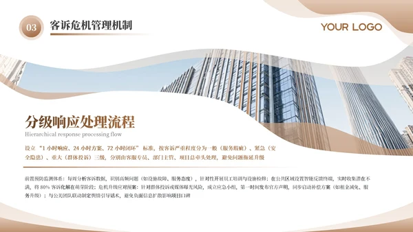 棕色商务公司商业计划书通用PPT模板