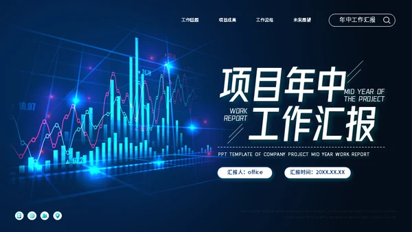 金融经济投资K线图项目年中工作汇报通用PPT模板