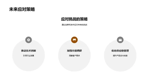 工业领域的领航者