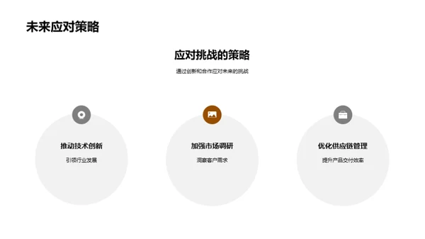 工业领域的领航者