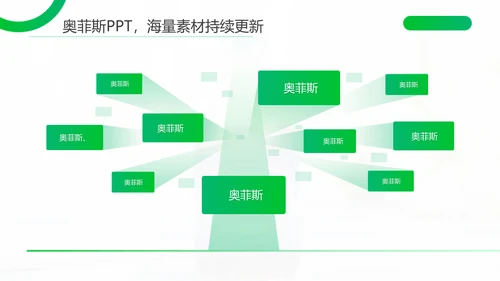 渐变风绿色医学论文答辩PPT