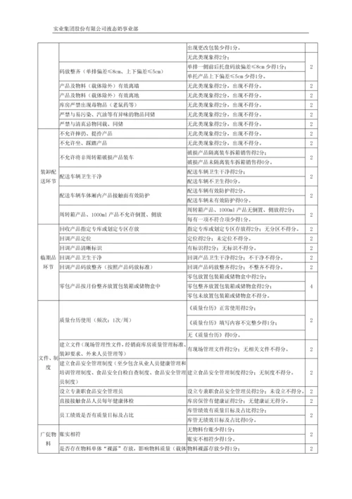 奶业公司销售部质量管控推进方案.docx