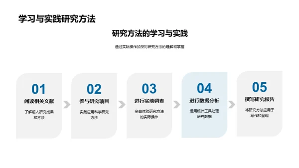 掌握研究方法