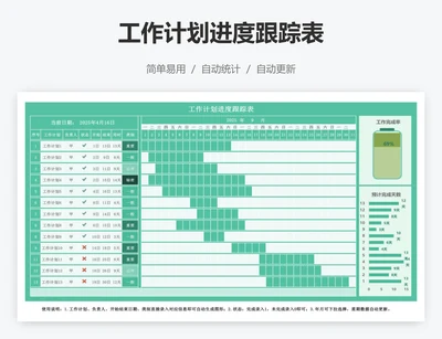 工作计划进度跟踪表