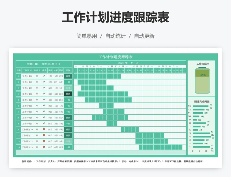 工作计划进度跟踪表