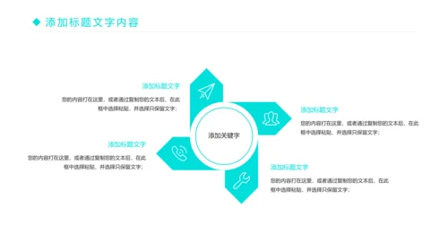 时尚简约医疗医生工作报告PPT模板