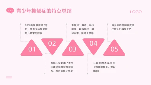粉色插画青少年抑郁症障碍及自杀防治PPT模板宣传PPT动态P
