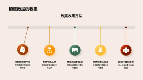 深度解析双十一营销