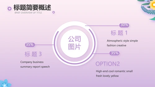粉色水彩风感恩的心主题班会动态PPT模板