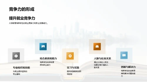 大学教育的价值与挑战