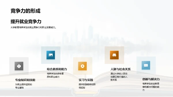 大学教育的价值与挑战