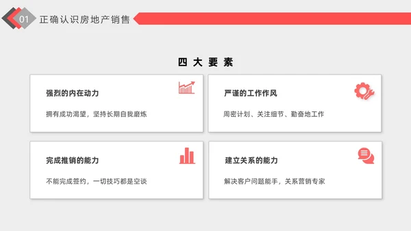 红色插画风格房地产销售培训PPT